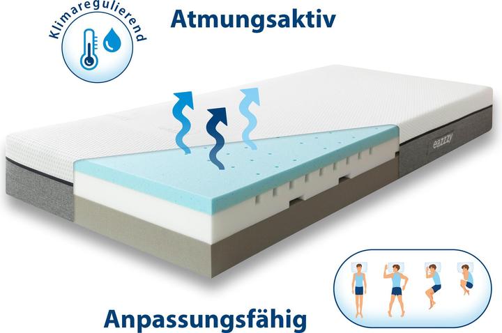 Actual product image Genius Eazzzy (180 x 200 cm)