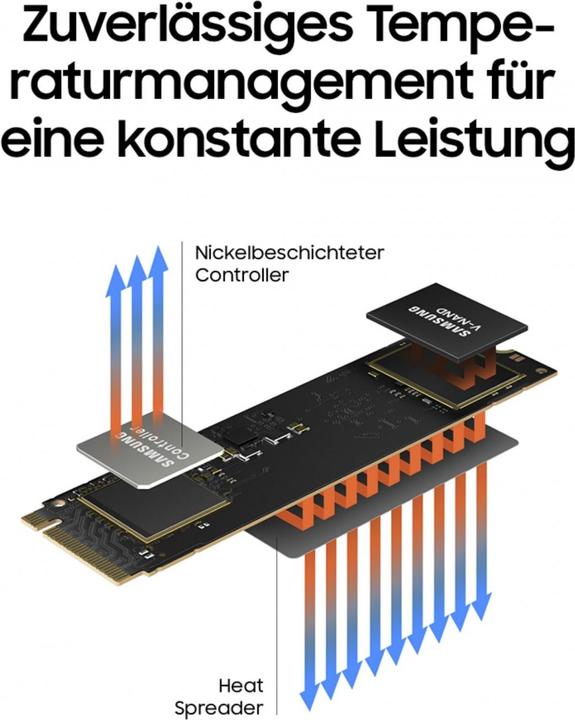 Produktbild Samsung 980 (500 GB, M.2 2280)