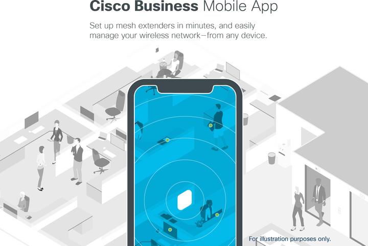 Immagine prodotto Cisco Punto di accesso CBW140AC-E (867 Mbit/s)