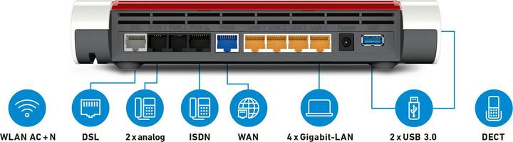Produktbild AVM FRITZ!Box 7590 DSL