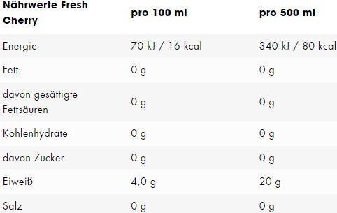 Nährwerte und Zutaten ESN Isoclear Protein Clear Drink (8 x 500ml) (Kirsche, 8 x)