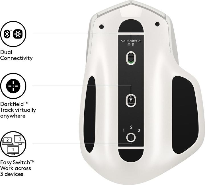 Immagine prodotto Logitech MX Master 2S (Senza fili)