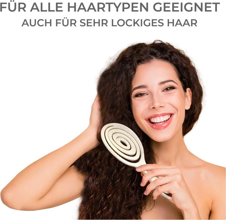 Immagine prodotto Quick Aid Detangler