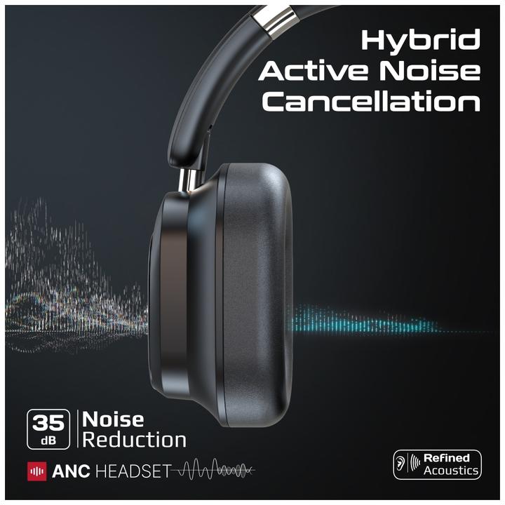 Actual product image ProMate VuTune ANC headphones with controller (ANC, 50 h, Wireless, Cable)