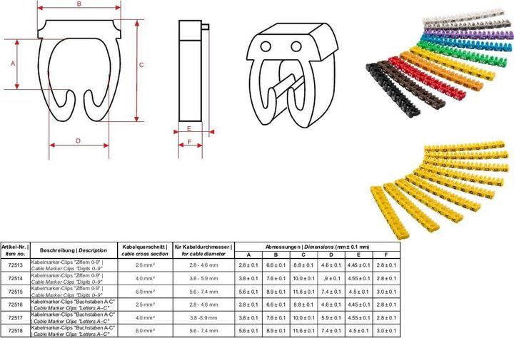 Produktbild Goobay Kabelmarker-Clips "Buchstaben A-C", für Kabeldurchmesser bis 2,5 mm, 2.5 mm