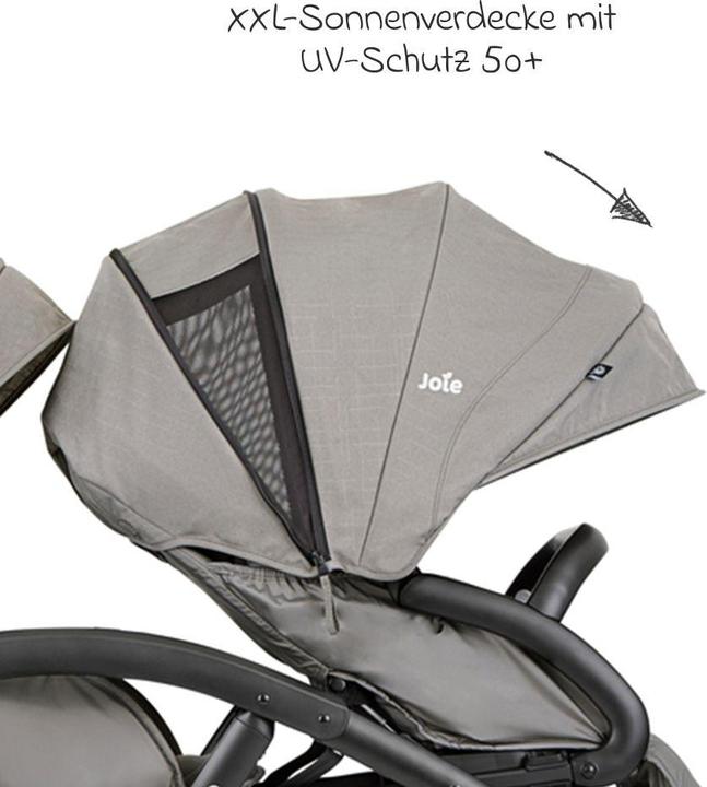 Actual product image Joie evalite duo
