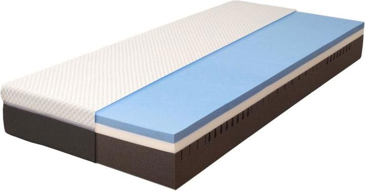 Image du produit Sun garden Eiselfing (140 x 200, Noyau de mousse)