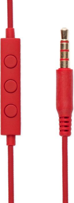 Actual product image nocs Ns400 Titanium (Cable)