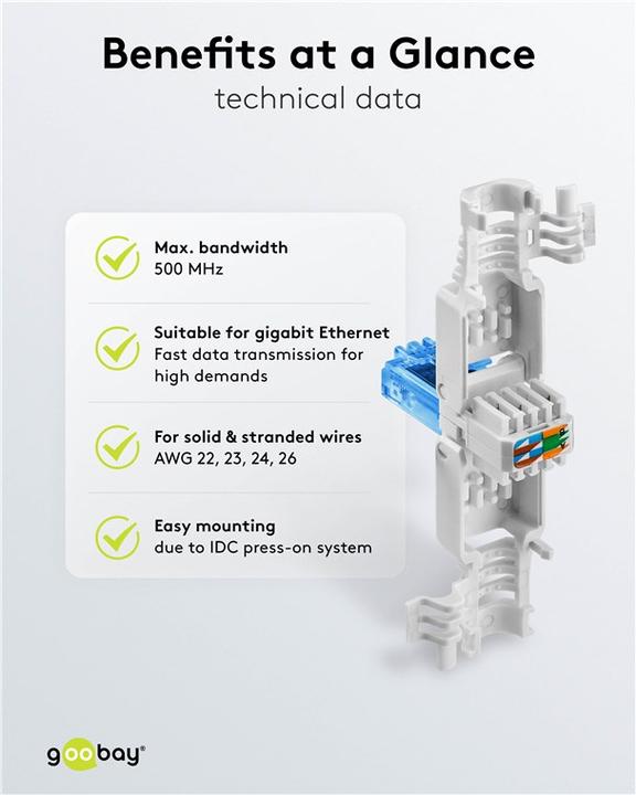 Produktbild Goobay RJ45 Stecker (Netzwerkkabel Stecker)