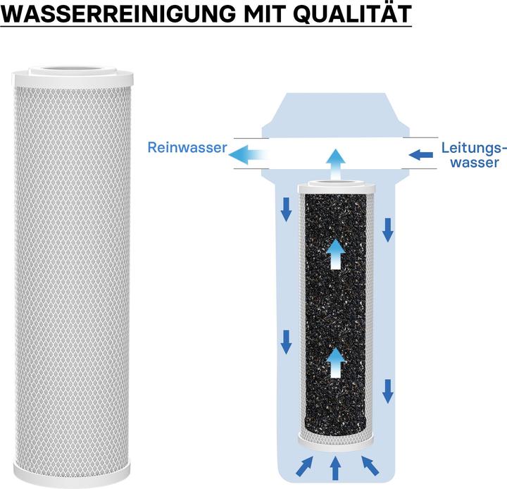 Produktbild Naturewater CTO-10B Aktivkohle Block 10" 254mm Wasserfilter Umkehrosmose Filter
