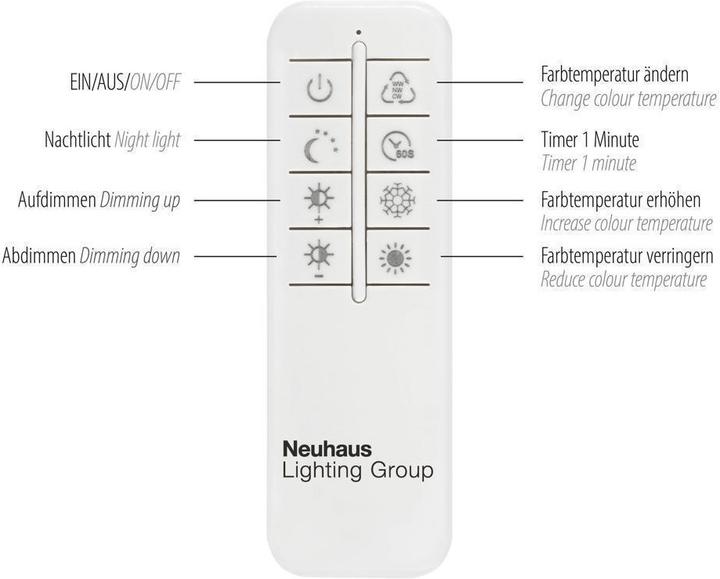 Produktbild Paul Neuhaus Palma (2499 lm)