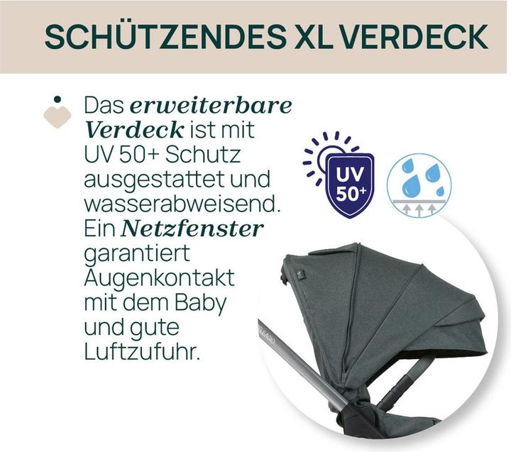 Image du produit Chicco Bellagio Set 4in1