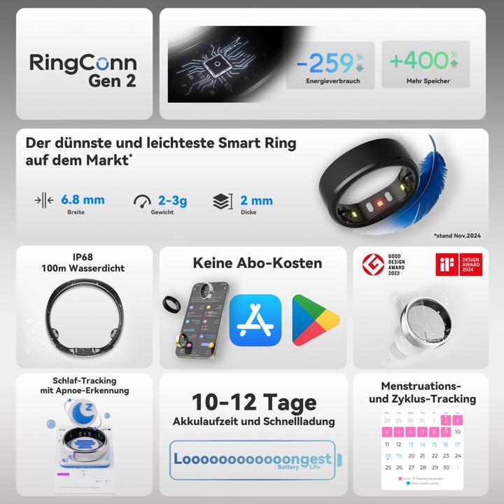 Productafbeelding RingConn Smart Ring (Gen2) (10, Black)