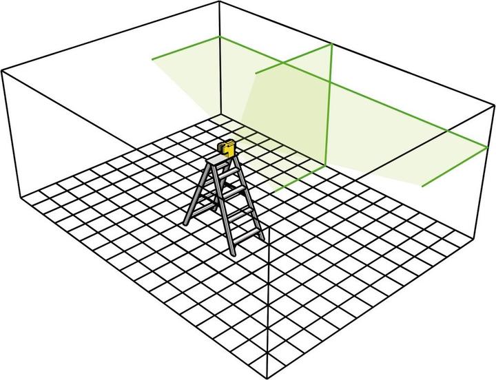 Immagine prodotto Stabila Laser a linee incrociate autolivellante