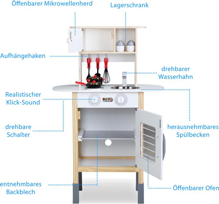 Image du produit Spielwerk Happy Kitchen