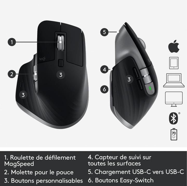 Immagine prodotto Logitech MX Master Mac Edition (Senza fili)