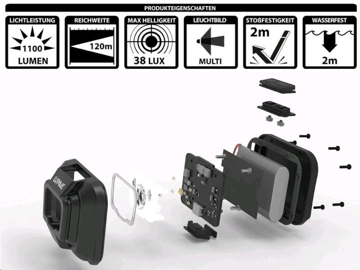 Actual product image Lupine Penta 4500K headlamp (1100 lm)