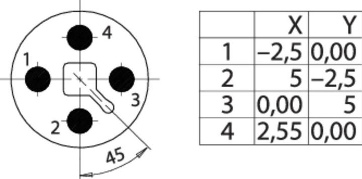 Actual product image Schubiger Binder 99 1631 814 04 Miniature circular connector Plug, straight Total number of poles: