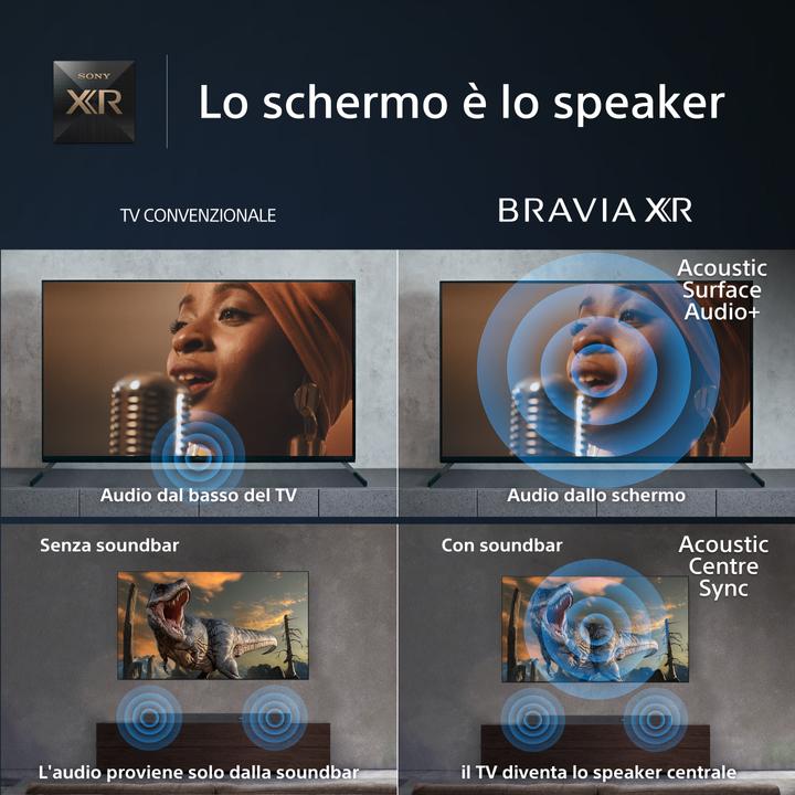 Image du produit Sony XR-85X95L (85", X95L, Mini-LED, 4K, 2023)