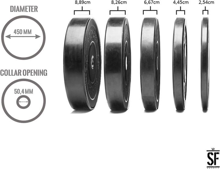 Actual product image Suprfit Econ Bumper Plates - White Logo - Sets (6 x 2.5 kg)