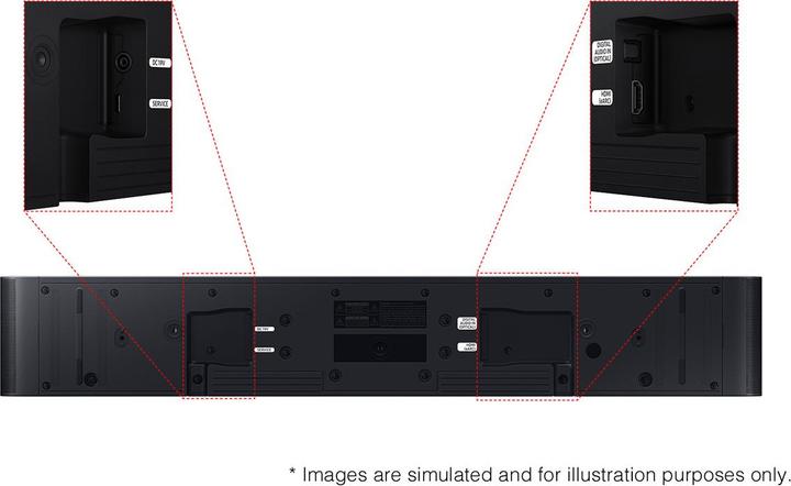 Produktbild Samsung HW-S60D/EN (200 W, 5.0 Kanal)