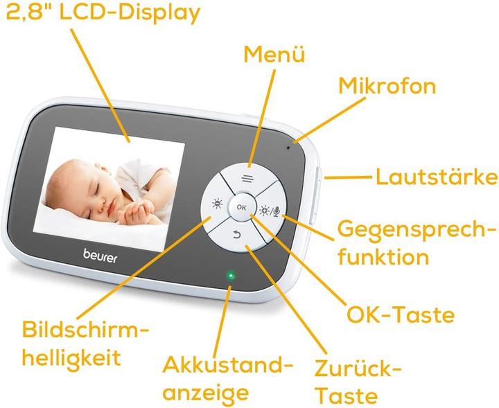 Image du produit Beurer Moniteur vidéo pour bébé BY 110 (Vidéo et audio, 300 m)