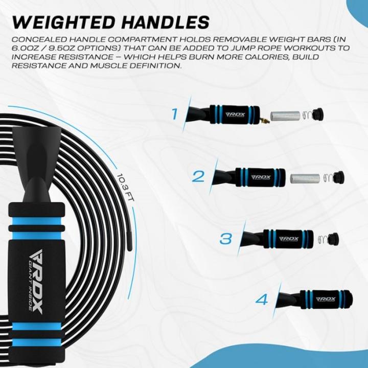 Actual product image Rdx Skipping Rope With Weight X2 Blue-10.3Ft (15763) (304 cm)