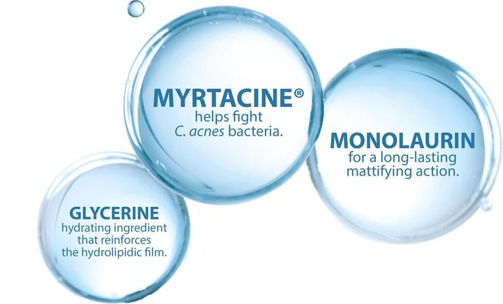 Actual product image Ducray Keracnyl Schäumendes Waschgel (Gel, 400 ml)