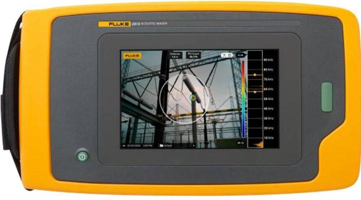 Beha Amprobe ii910 mit LeakQ, PDQ