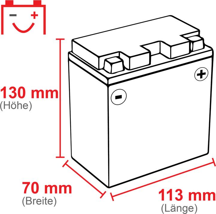 Image du produit Yuasa YTX7L-BS (12 V, 6.30 Ah, 100 A)