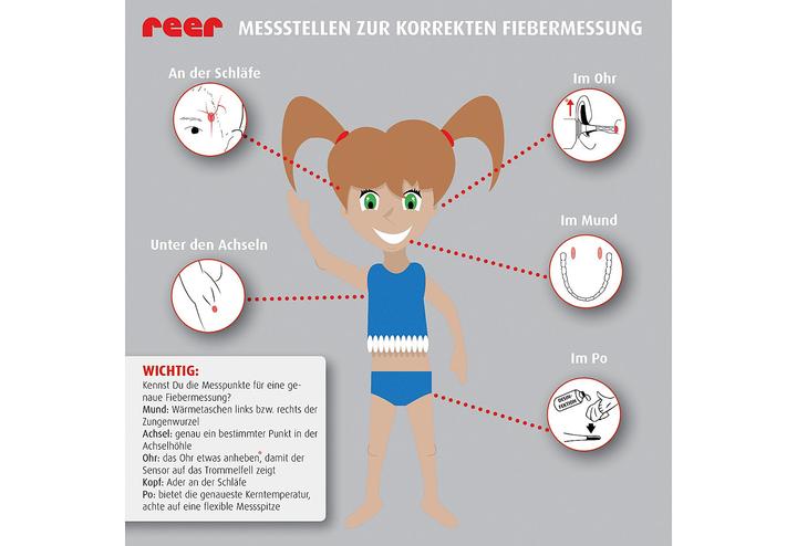 Produktbild Reer R9633 (Mund)