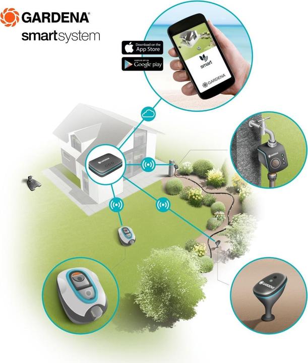 Immagine prodotto Gardena Set di controllo intelligente dell'acqua (Kit di irrigazione)