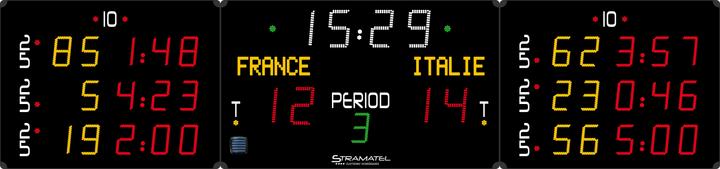 Actual product image Stramatel Display panel 452 GB 9120-2