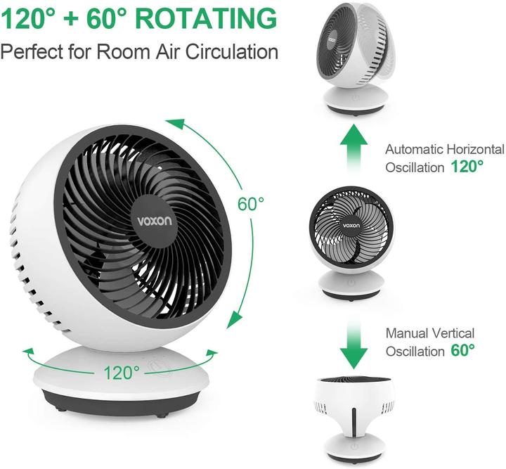 Actual product image Voxon Turbo fan, 18cm, white