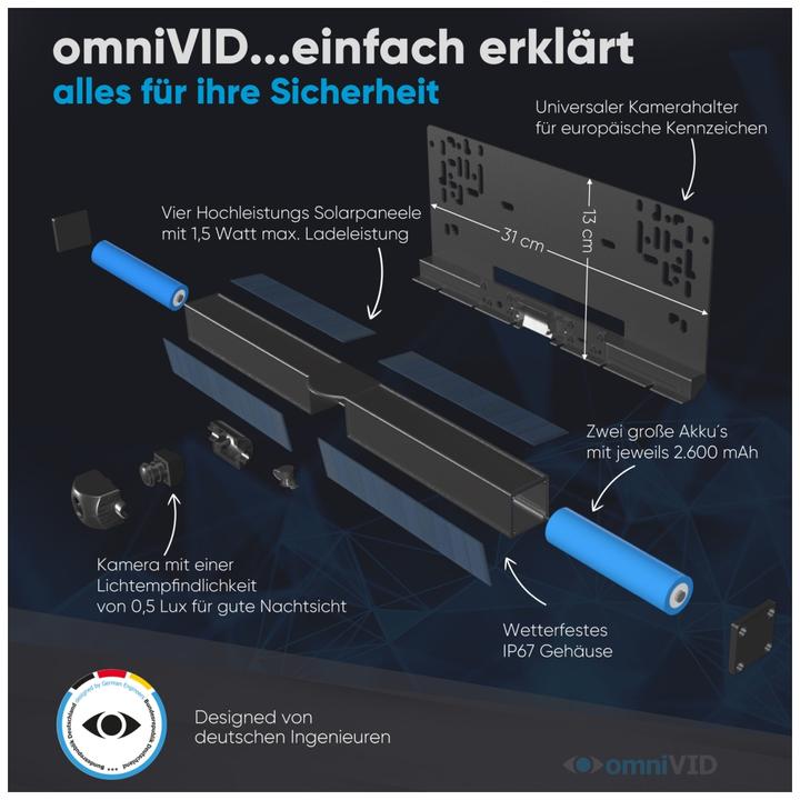 Actual product image OmniVID Solar5 Kabelloses Solar-Rckfahrvideosystem