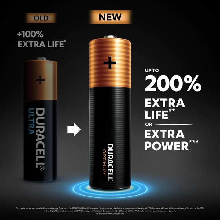 Produktbild Duracell Optimum (4 Stk., AA)