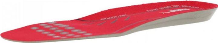 Actual product image Puma Insole evercushion plus