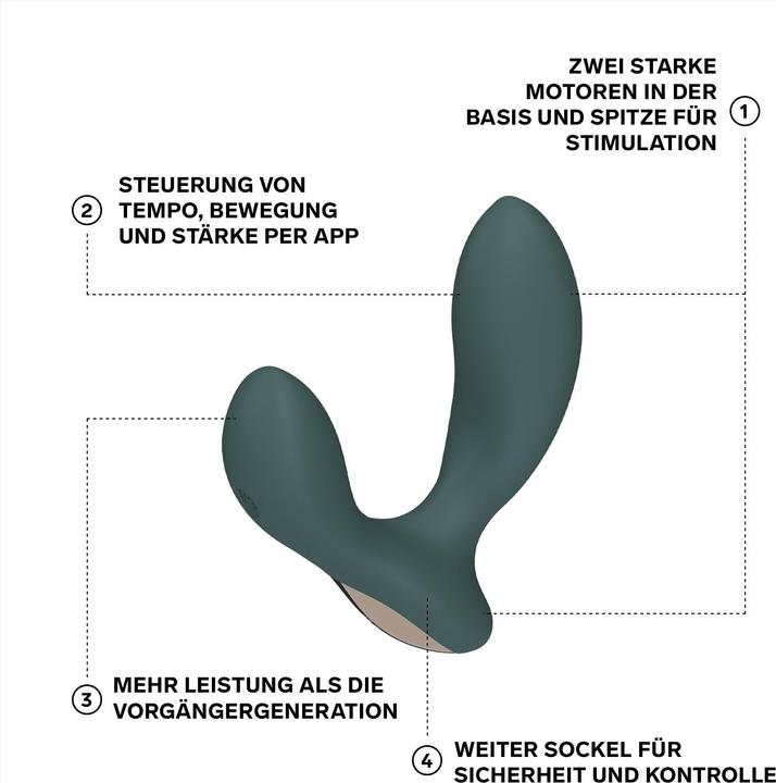 Actual product image LELO Hugo 2