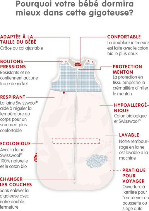 Produktbild Zizzz Babyschlafsack Vichy Blue (110 cm)