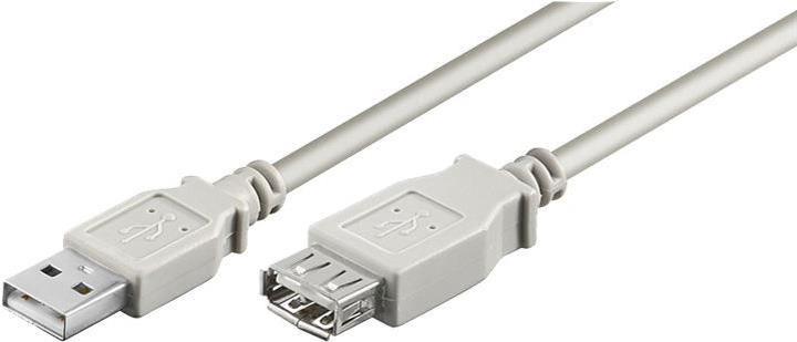 Image du produit Goobay USB A – USB A (1.80 m, USB 2.0)