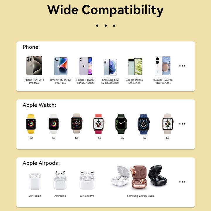 Image du produit Wekome Chargeur sans fil 3en1 avec MagSafe pour iPhone, Apple Watch et AirPods + miroir (jaune) (1 cm)
