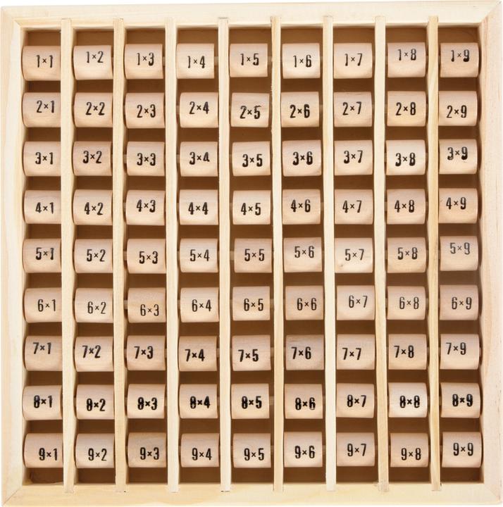 Actual product image small foot Multiplier table (German)