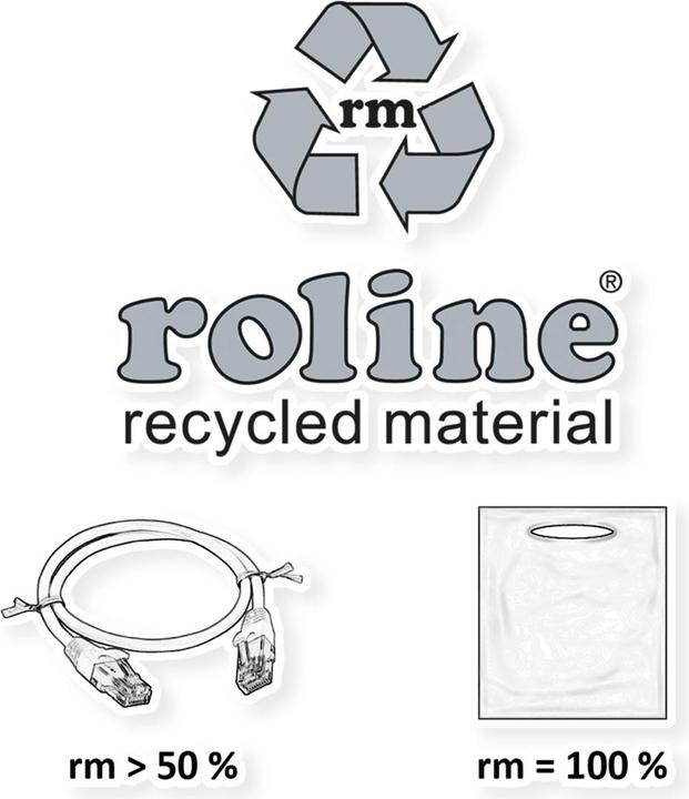 Immagine prodotto Roline Cavo DP-HDTV (3 m, DisplayPort)
