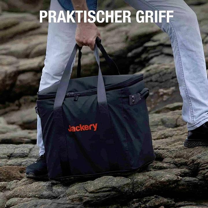 Actual product image Jackery S JK-E500S Protective Case