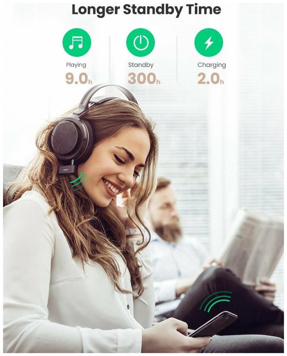 Productafbeelding Ugreen Auto adapter (Ontvanger)