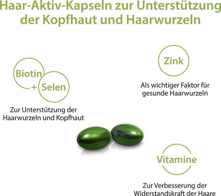 Image du produit Plantur 39 Gélules capillo-actives (60 pièce(s), Capsules, 65 g)