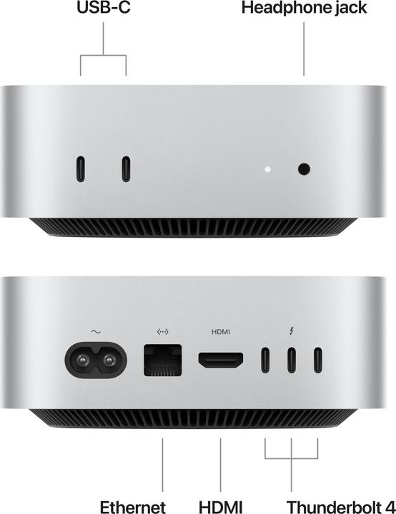 Actual product image Apple Mac Mini – 2024 Final Cut Pro (M4 Pro, 24 GB, 1000 GB, Apple M4 Pro 16-Core)