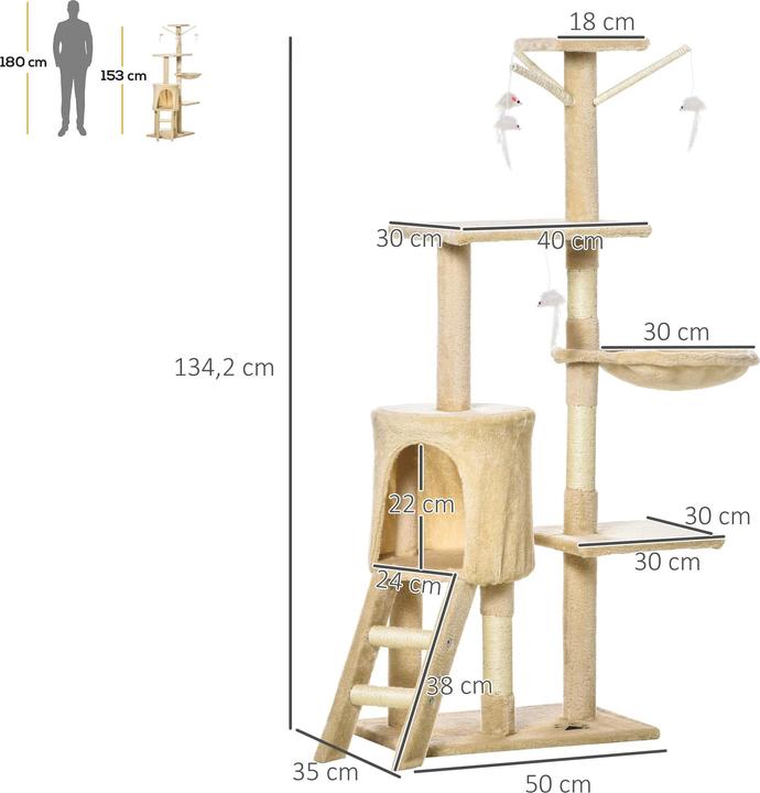 Actual product image Jamb Cat tree (134.20 cm, Beige and white)
