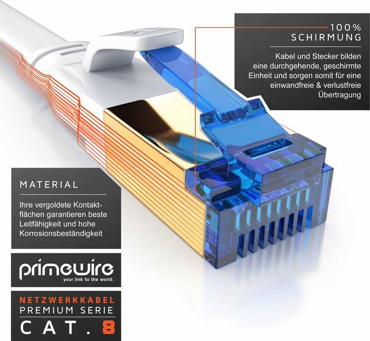 Produktbild Primewire CAT 8.1 Netzwerkkabel Flach - LAN Patchkabel Datenkabel - Flachbandkabel Verlegekabel - Cat 6 Cat 7 (U/FTP, CAT8.1, 2 m)
