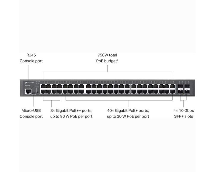 Actual product image TP-Link SG3452XMPP - Omada managed switch L2+, PoE++, 750W (48 ports)